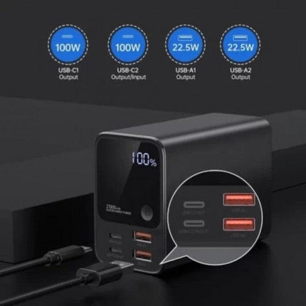 CHOETECH B635 Dual PD 100W 27000 mAh Power Bank.