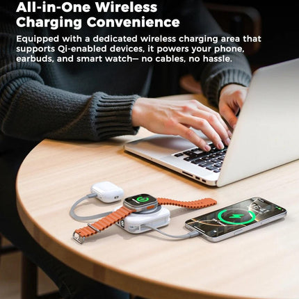 Choetech B697C-WH 10000mAh LED display 22.5W power bank for Mobile and Apple watch/Airpods CCC Certified.