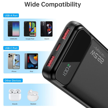 CHOETECH B728 10000mAh Power Bank PD22.5W with Digital Display.