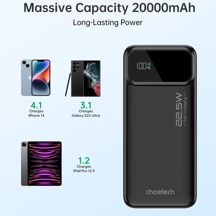 CHOETECH B729 20000mAh Power Bank PD22.5W with Digital Display.