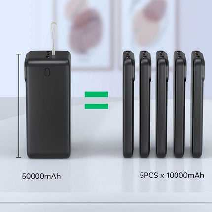 CHOETECH B732 50000mAh Power Bank PD22.5W with Digital Display.