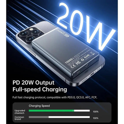 CHOETECH B739-BK 20W Slim USB-C 10000mAh Magnetic Power Bank - Black.