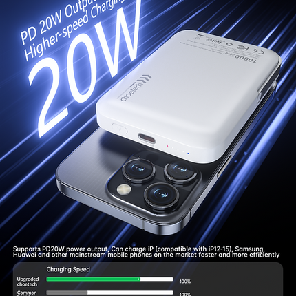 CHOETECH B743-WH 10000mAh PD20W Magnetic Power Bank with Holder White.