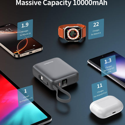 CHOETECH B832-GY 10000mAh 35W 10000mAh PowerLeap Power Bank.