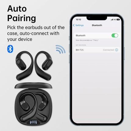 Electronics > Headphones and Earphones > In Ear Headphones & Earbuds.