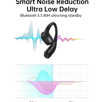 Electronics > Headphones and Earphones > In Ear Headphones & Earbuds.
