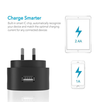 CHOETECH C0203 USB-A AC Adapter (AU standard) 12W.