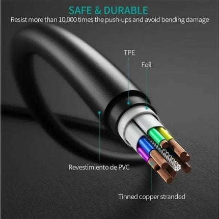 CHOETECH CC0004 USB-C to USB-C Cable USB3.1 Gen2 5V/3A 10 Gbps 3M Black.