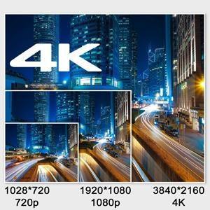 CHOETECH CH0020 4K 60Hz USB-C to HDMI Cable 2M.