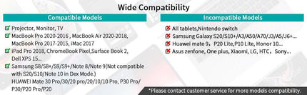 CHOETECH CH0020 4K 60Hz USB-C to HDMI Cable 2M.