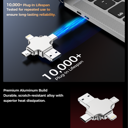 Choetech CR-002-SL EasyGO A+C+Micro+lighting four in one card reader.