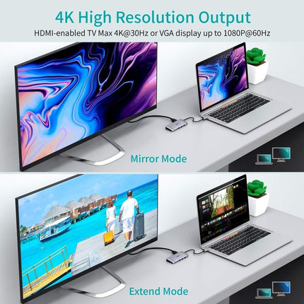 CHOETECH HUB-M15 USB-C 9-in-1 Multifunction Adapter.