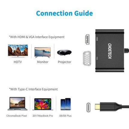 Choetech HUB-M17 USB-C TO HDMI VGA ADAPTER.