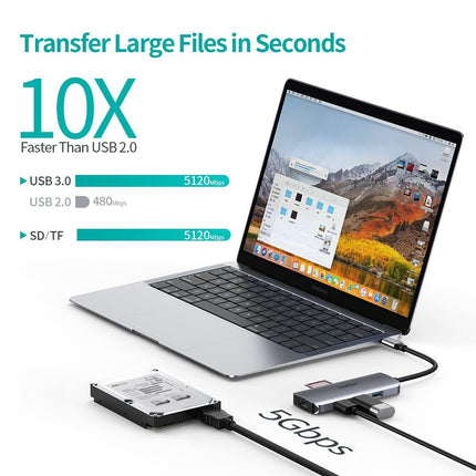 CHOETECH HUB-M19 USB-C 7-in-1 Multifunction Adapter.