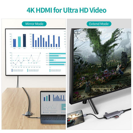 CHOETECH HUB-M19 USB-C 7-in-1 Multifunction Adapter.