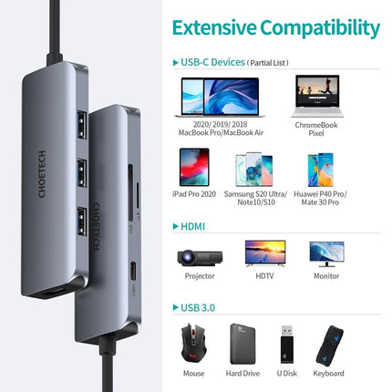 CHOETECH HUB-M19 USB-C 7-in-1 Multifunction Adapter.