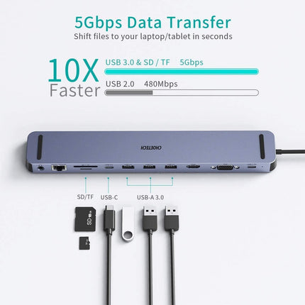 CHOETECH HUB-M20 USB-C 11-in-1 Multifunction Adapter.