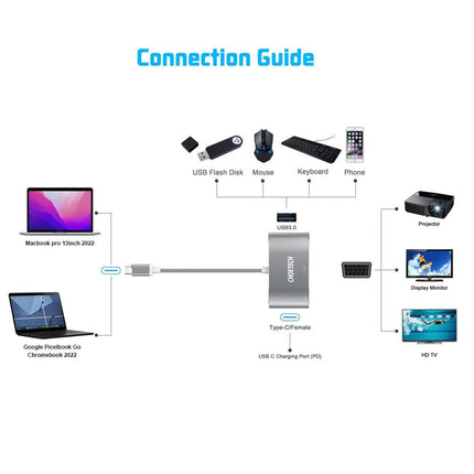 CHOETECH HUB-V02 USB-C to VGA & USB Multiport Adapter.