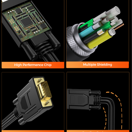 Choetech HV-001 HDMI to VGA 1.8m.