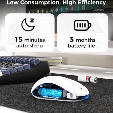 Choetech KB-002-WH single-mode 2.4G wireless mouse, white.
