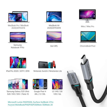 CHOETECH MIX00073 (XCC-1002 x2) 100W USB-C Braided Fast Charging Cable 1.8M 2 Pack.