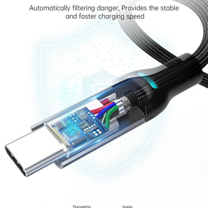 CHOETECH MIX00073 (XCC-1002 x2) 100W USB-C Braided Fast Charging Cable 1.8M 2 Pack.