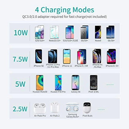 CHOETECH MIX00087 (T524S+T511S) Qi 10W/7.5W Fast Wireless Charging Stand and Pad.
