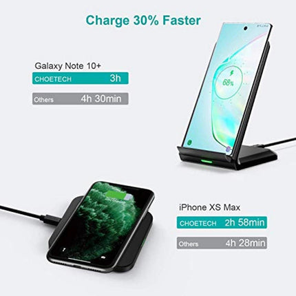 CHOETECH MIX00087 (T524S+T511S) Qi 10W/7.5W Fast Wireless Charging Stand and Pad.