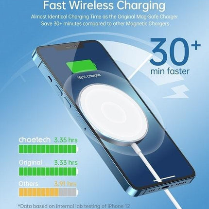 CHOETECH MQ00117-SL (T517+AC) MagLeap Magnetic Wireless Charger + AC.
