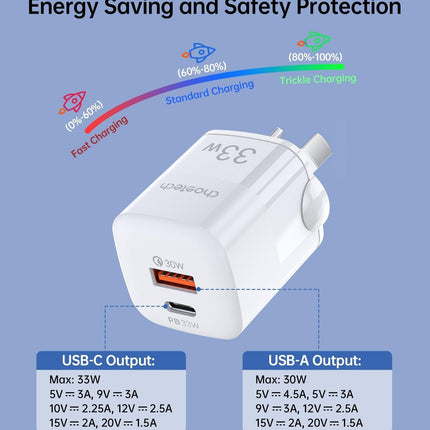 CHOETECH PD5006 33W Dual Port Wall Charger.