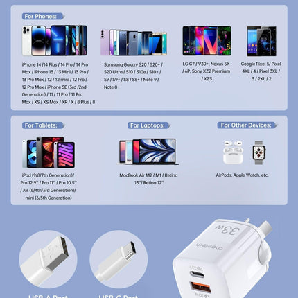 CHOETECH PD5006 33W Dual Port Wall Charger.