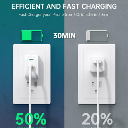 Electronics > Mobile Accessories > Phone Chargers.