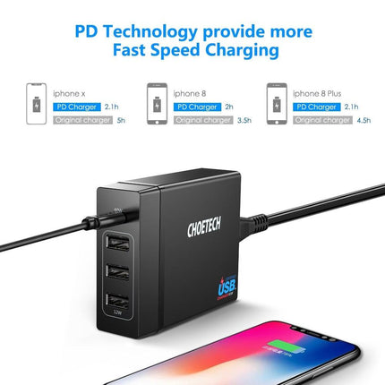 CHOETECH PD72 Power Delivery Charger.