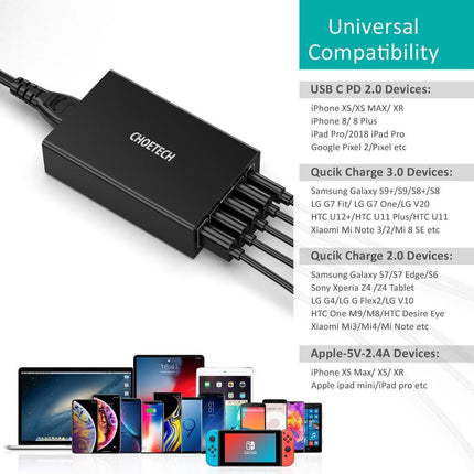 CHOETECH Q34U2Q 5-Port 60W PD Charger with 30W Power Delivery and 18W Quick Charge 3.0.