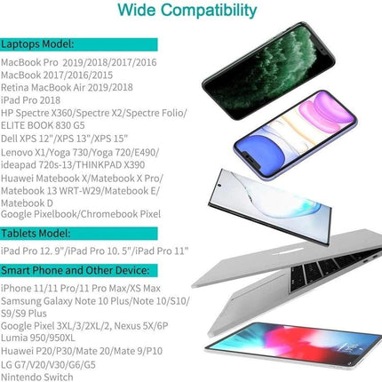 CHOETECH Q4004 60W PD 3.0 Type-C Fast Charging Foldable Adapter USB-C Charger.