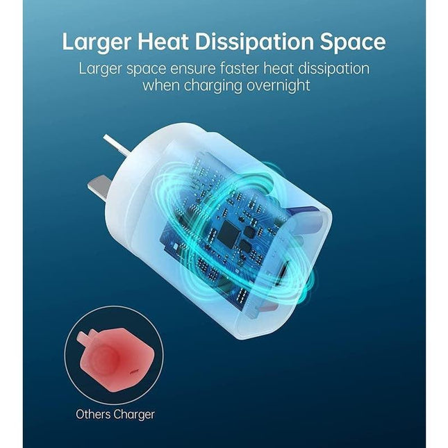 Choetech Q5004 PD Fast Type C Wall Charger 20W.