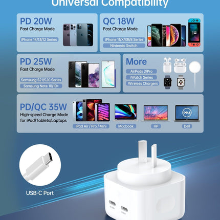 CHOETECH Q5008 PD 35W Dual USB-C Charger.