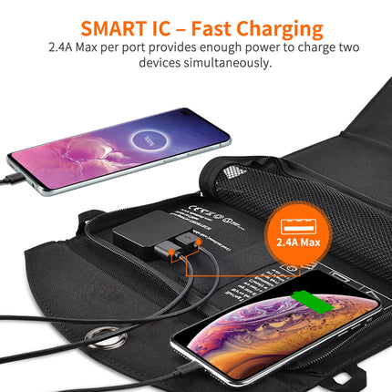 CHOETECH SC001 19W Portable Solar Panel Charger SunPower Panels Dual USB Charger for Camping/RV/Outdoors.
