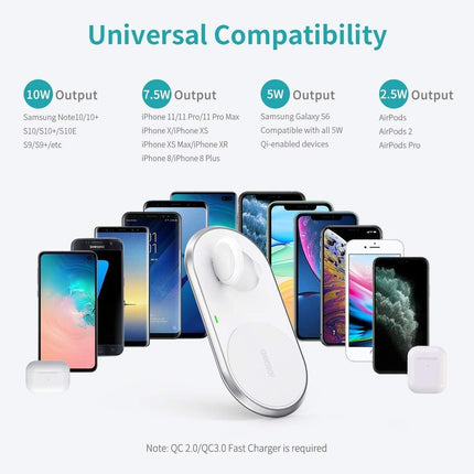 CHOETECH T317 2-in-1 Dual Wireless Charger Pad (MFI Certified).