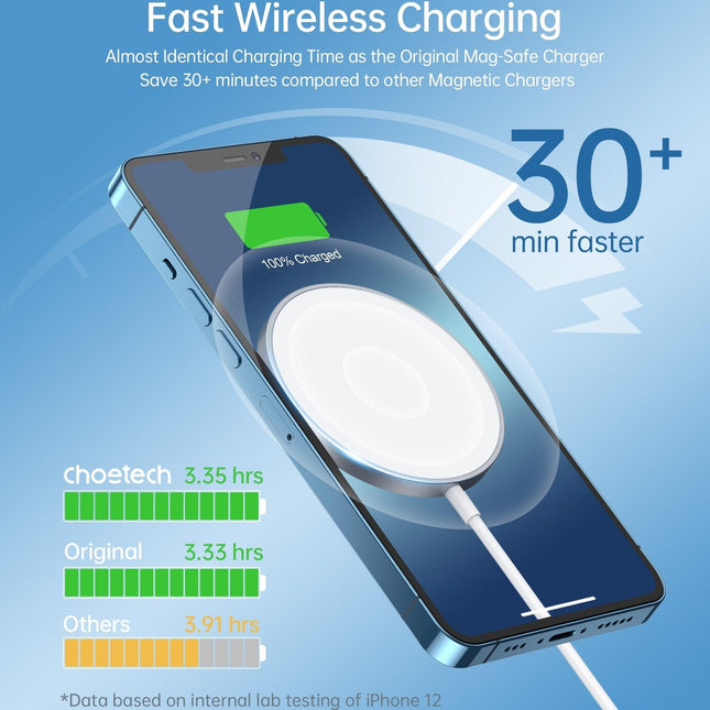 CHOETECH T517-F 15W Magsafe Magnetic Wireless Charger White 1.5M.