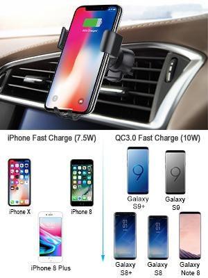 CHOETECH T536-S Fast Wireless Charging Car Mount Phone Holder.