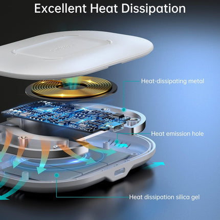CHOETECH T550-F Airpods/Phone Wireless Fast Charging Pad.