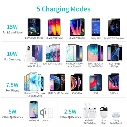 CHOETECH T550-F Airpods/Phone Wireless Fast Charging Pad.