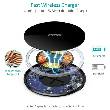 CHOETECH T559-F 15W Wireless Charging Pad with AC Adapter.