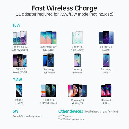 CHOETECH T584-F 2-in-1 15W Phone Mount with Fast Wireless Charger (for 4-7 inch).