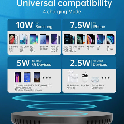 CHOETECH T590-F 10W Invisible Wireless Charger.