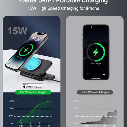 CHOETECH T616-F-BK 3in1 Magnetic Foldable Wireless Charger Black.