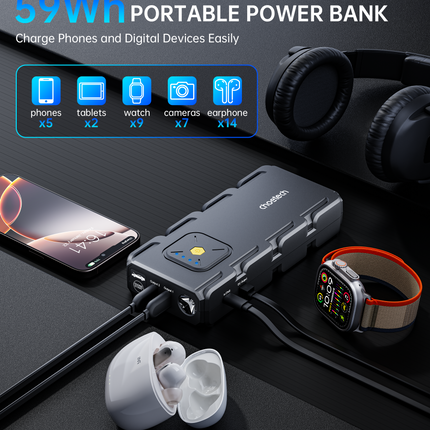 CHOETECH TC0009 16000mAh Portable Car Jump Starter with Emergency Light.