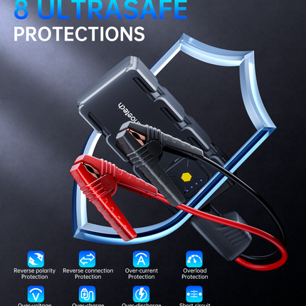 CHOETECH TC0009 16000mAh Portable Car Jump Starter with Emergency Light.
