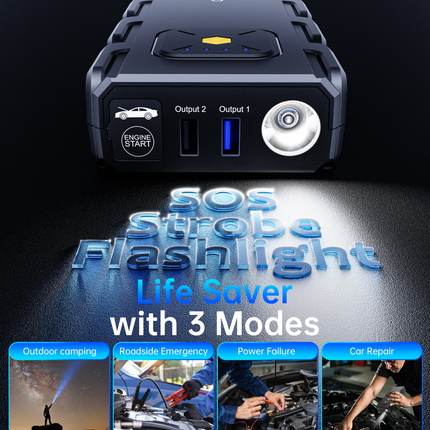 CHOETECH TC0009 16000mAh Portable Car Jump Starter with Emergency Light.